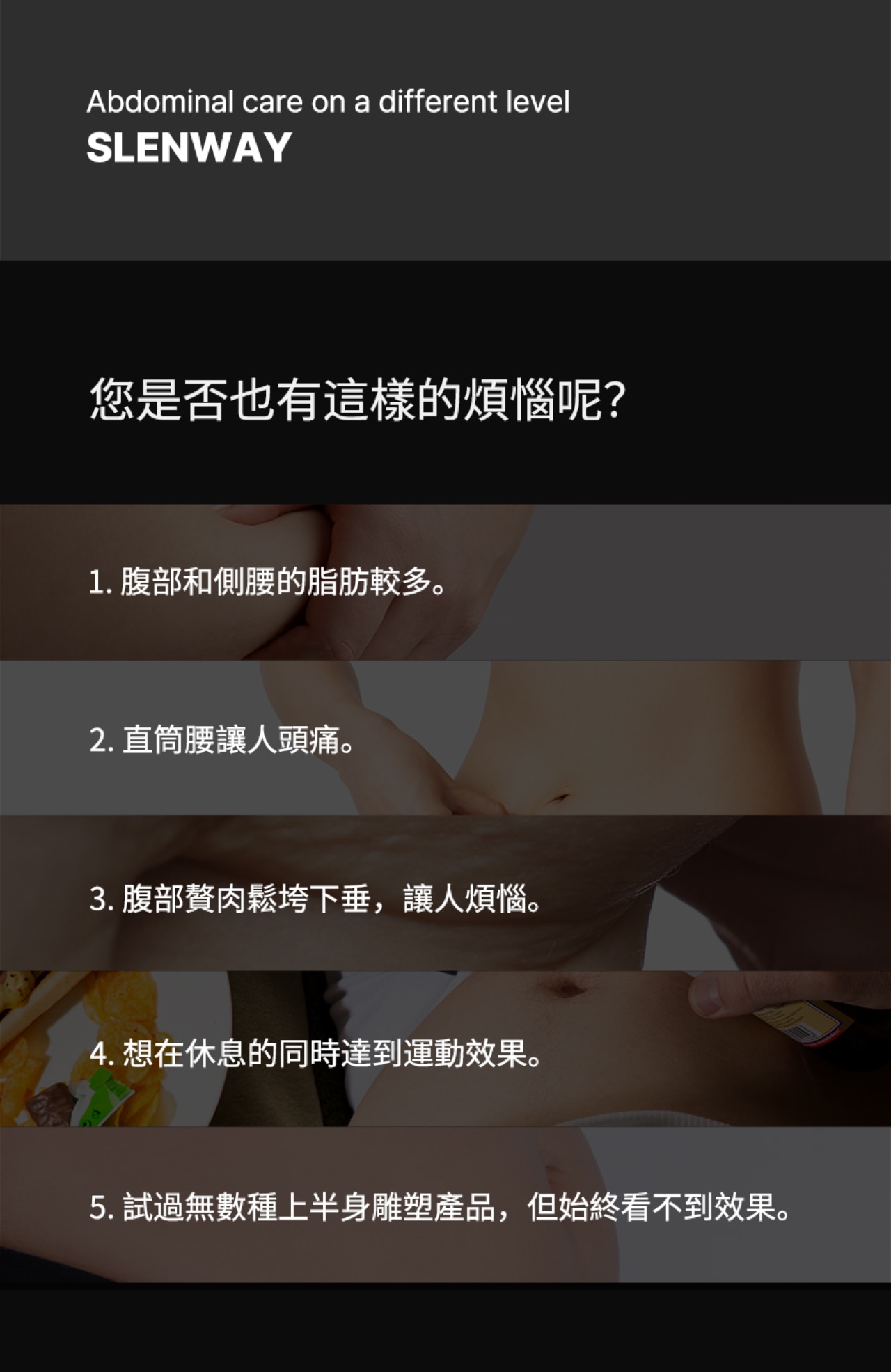 Beaund SLENWAY 腹部護理腰帶